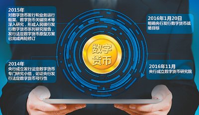 哪些钱包支持usdt